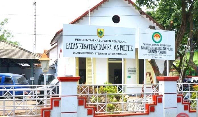 Dana Banpol Tak Kunjung Cair, Begini kata Bakesbangpol Pemalang
