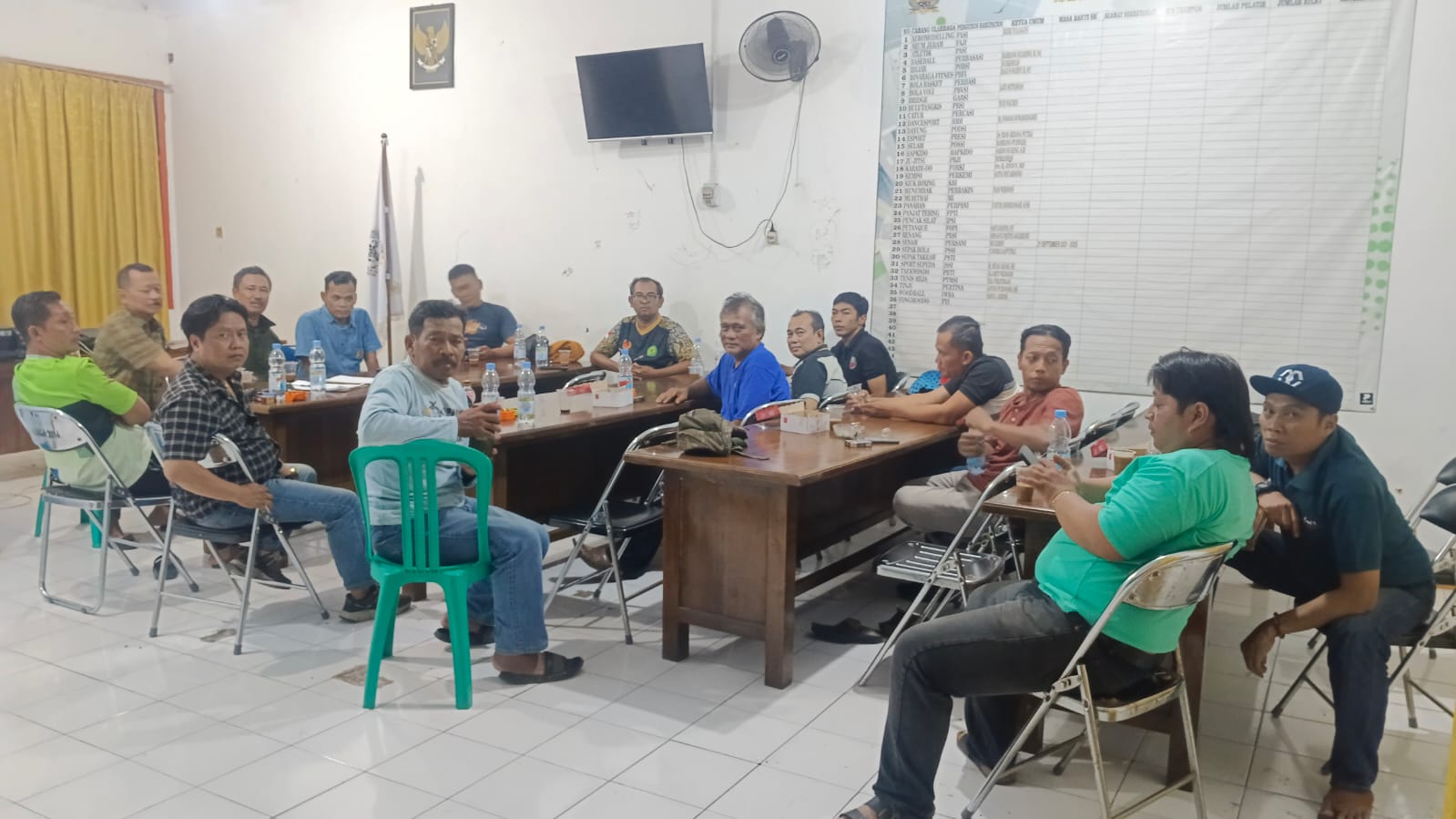 Sibuk Jadi Notaris, Ketua KONI Kabupaten Pekalongan Rindiansyah Mundur, Safujianto Ditunjuk Jadi Plt