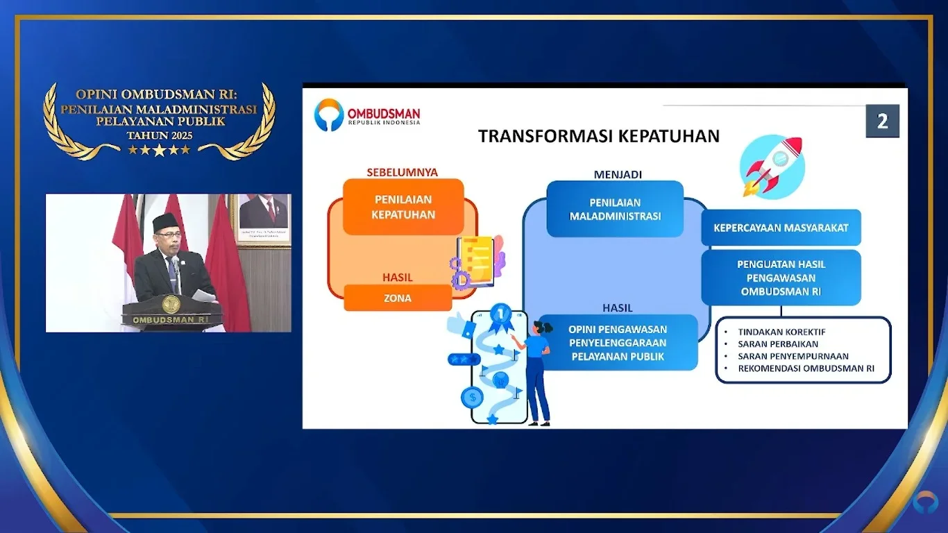 Pemkab Brebes menunjukkan komitmen kuat meningkatkan pelayanan publik dengan meraih Opini Kualitas Tinggi Ombudsman RI 2025 atas penyelenggaraan layanan kepada masyarakat.