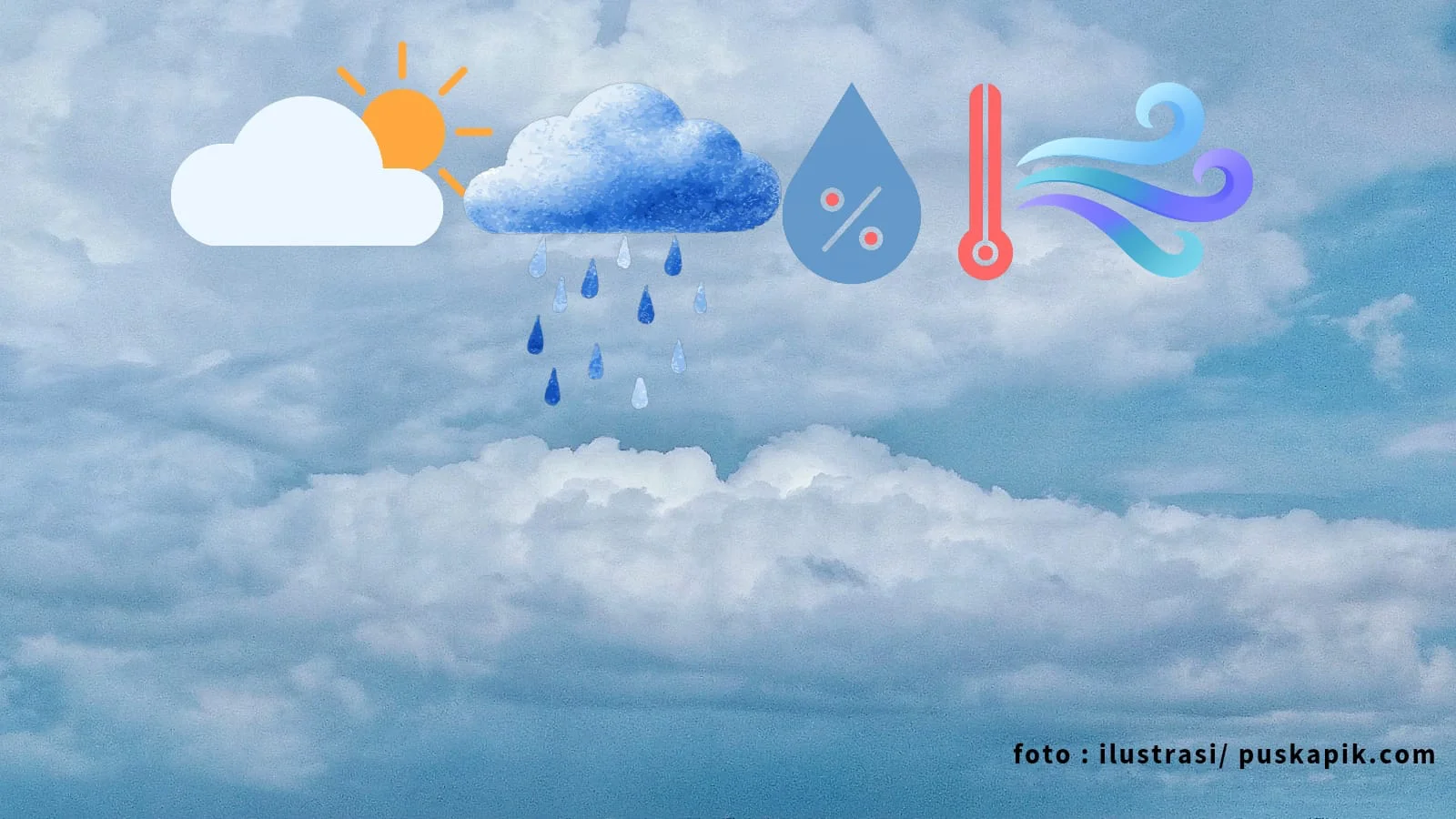 Prakiraan Cuaca di Brebes Hari Ini Berawan, di Siang hingga Sore Berpotensi Hujan Ringan