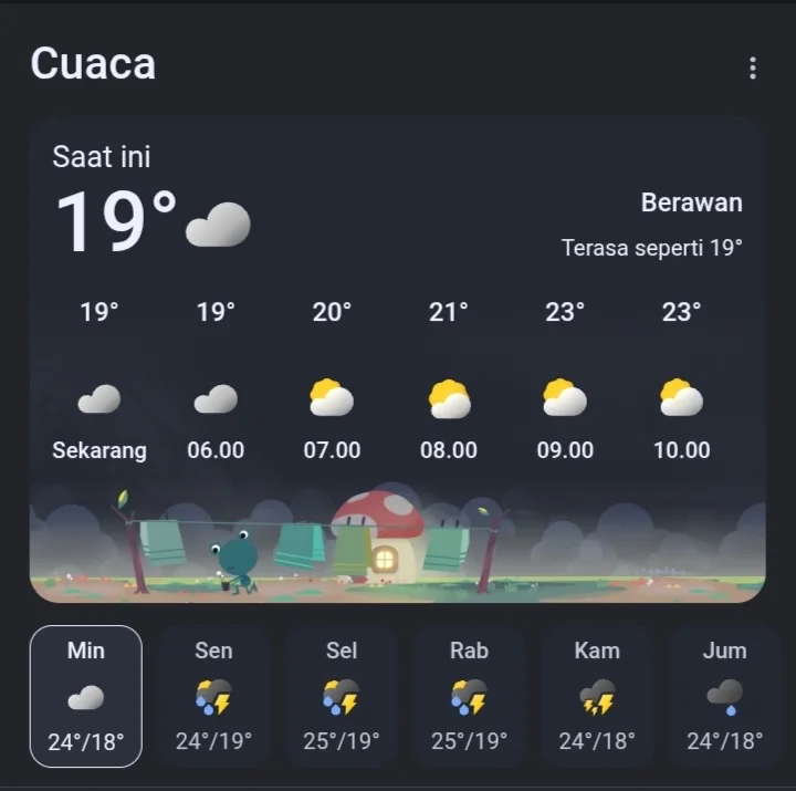 Prakiraan cuaca wisata Guci Tegal