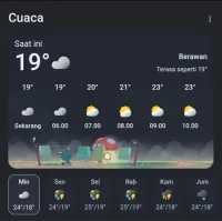 Prakiraan Cuaca Wisata Guci Tegal 17 Mei 2026, Potensi Kabut dan Hujan Ringan