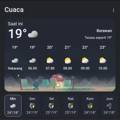 Prakiraan Cuaca Wisata Guci Tegal 17 Mei 2026, Potensi Kabut dan Hujan Ringan