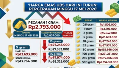 Harga Emas UBS Turun Hari Ini, Minggu 17 Mei 2026, Ini Daftar Lengkapnya