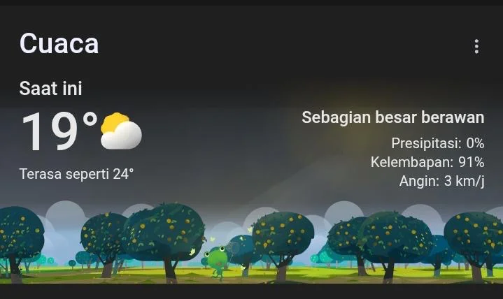 Ilustrasi cuaca Guci Tegal