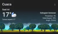 Prakiraan Cuaca Guci Tegal Senin 8 Juni 2026, Cerah Berawan dengan Suhu Sejuk 17–24°C