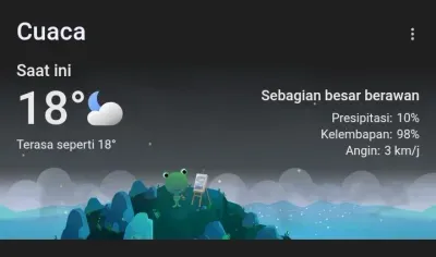Prakiraan Cuaca Guci Tegal, 15 Juni 2026 Pagi Berkabut, Siang hingga Malam Berpotensi Hujan Ringan