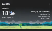 Prakiraan Cuaca Wisata Guci Tegal Hari Ini, Didominasi Cerah Berawan dan Udara Sejuk