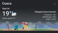 Prakiraan Cuaca Wisata Guci Tegal Berpotensi Diguyur Hujan Ringan Hari Ini