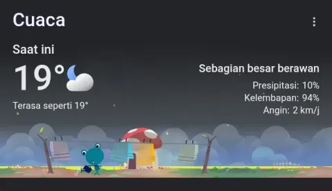 Prakiraan Cuaca Wisata Guci Tegal Berpotensi Diguyur Hujan Ringan Hari Ini