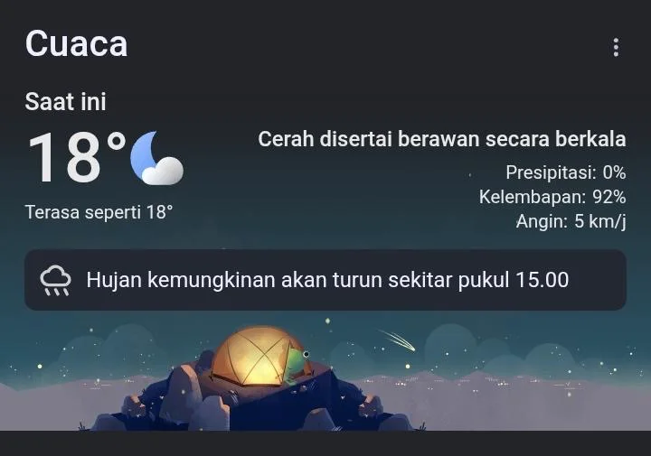 Prakiraan Cuaca Guci Hari In Pagi Cerah Berawan, Waspada Potensi Hujan di Sore Hari