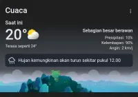 Prakiraan Cuaca Guci Tegal Hari Ini, Berawan dan Sejuk
