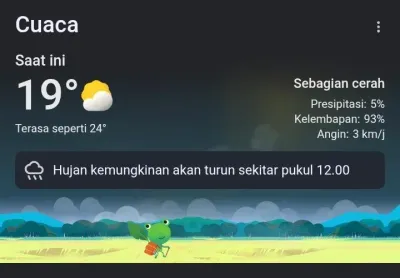 Prakiraan Cuaca Guci Hari Ini Pagi Cerah, Siang Berpotensi Hujan Petir