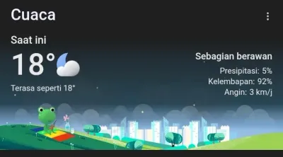 Prakiraan Cuaca Wisata Guci Tegal Hari Ini Didominasi Cerah Berawan