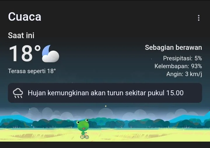Cuaca Wisata Guci