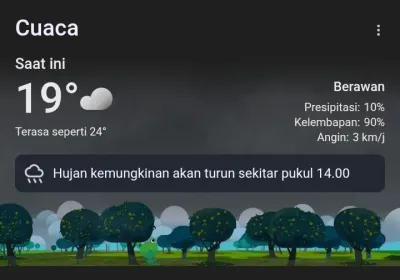Waspada Udara Kabur dan Kabut, Simak Prakiraan Cuaca Kawasan Wisata Guci Tegal Hari Ini