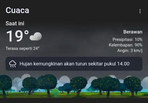 Waspada Udara Kabur dan Kabut, Simak Prakiraan Cuaca Kawasan Wisata Guci Tegal Hari Ini