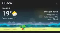 Prakiraan Cuaca Guci Hari Ini Didominasi Cerah Berawan, Waspada Potensi Kabut dan Hujan Ringan di Kawasan Wisata
