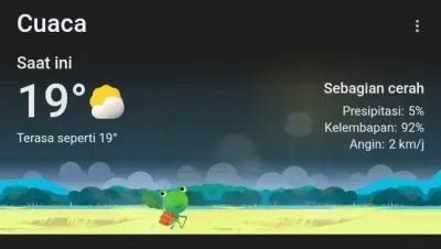 Prakiraan Cuaca Guci Hari Ini Didominasi Cerah Berawan, Waspada Potensi Kabut dan Hujan Ringan di Kawasan Wisata