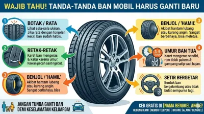 Wajib Tahu, Ini Tanda Ban Mobil Harus Ganti, Jangan Nunggu Botak