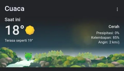 Prakiraan Cuaca Guci Hari Ini: Suhu Udara Dingin Menyelimuti Kawasan Wisata