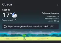 Prakiraan Cuaca Guci Hari Ini Waspada Potensi Hujan Siang Hari