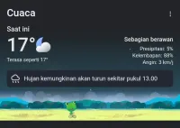Prakiraan Cuaca Guci Hari Ini Waspada Potensi Hujan Siang Hari