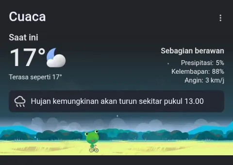 Prakiraan Cuaca Guci Hari Ini Waspada Potensi Hujan Siang Hari