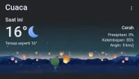 Prakiraan Cuaca Guci Hari Ini Waspada Kondisi Berawan dan Kabut di Malam Hari