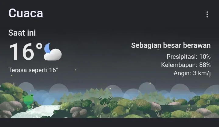 Cuaca Wisata Guci Tegal