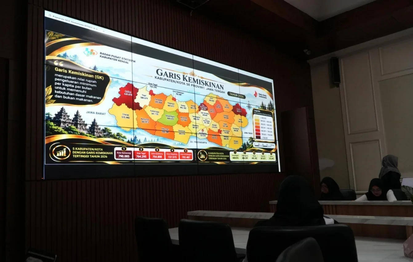 Kemiskinan Kendal Menurun, 3.450 Warga Keluar dari Kelompok Penduduk Miskin