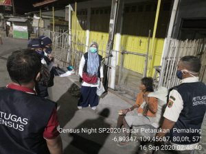 Sensus Malam di Pemalang, Sasar Tuna Wisma dan ODGJ