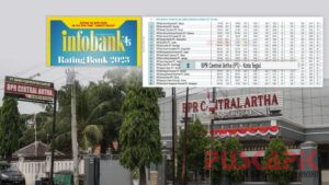 Wow! PT BPR Central Artha Raih Predikat ‘Sangat Bagus’ versi Majalah Info Bank