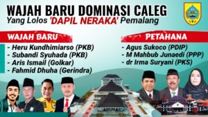 Wajah Baru Dominasi Caleg yang Lolos ‘Dapil Neraka’ Pemalang