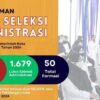 1.679 Pelamar Lolos Administrasi CPNS Kota Pekalongan, Yang Tak Lolos Bisa Ajukan Sanggah