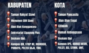 Beredar Info Demo Solidaritas Ojol di Slawi, Hindari Lokasi Ini