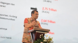 Gubernur Ahmad Luthfi Tarik Investasi Senilai Rp6,9 Triliun